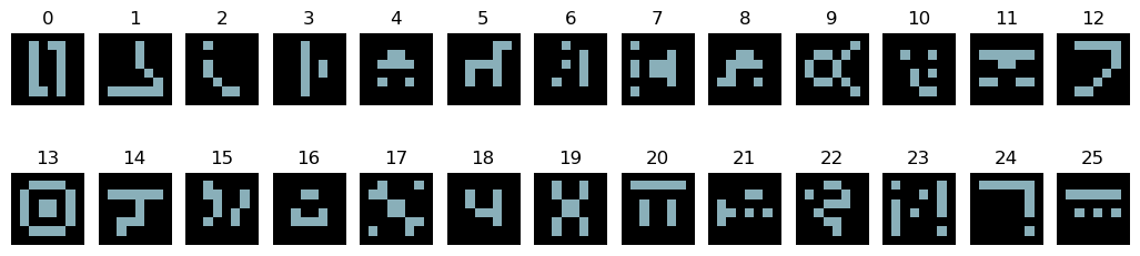 Symbols2